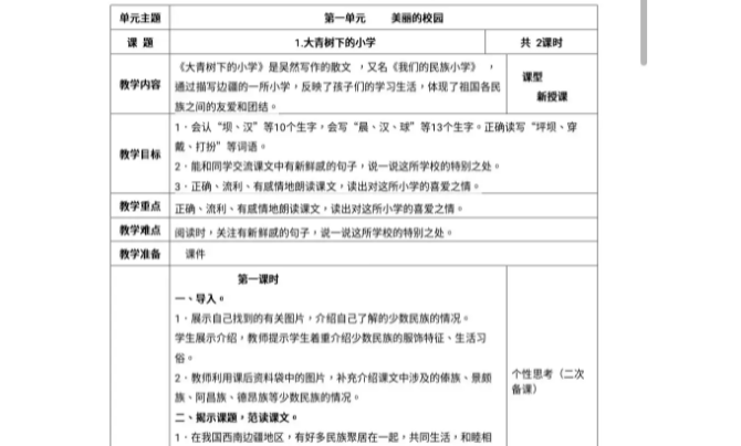 小学语文教案模板 