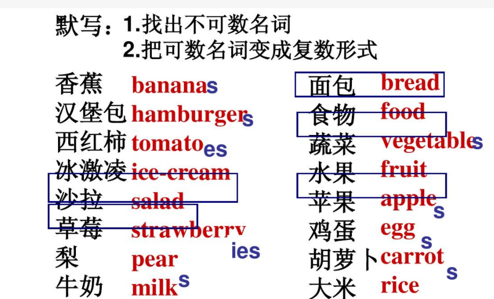 rice可数还是不可数 