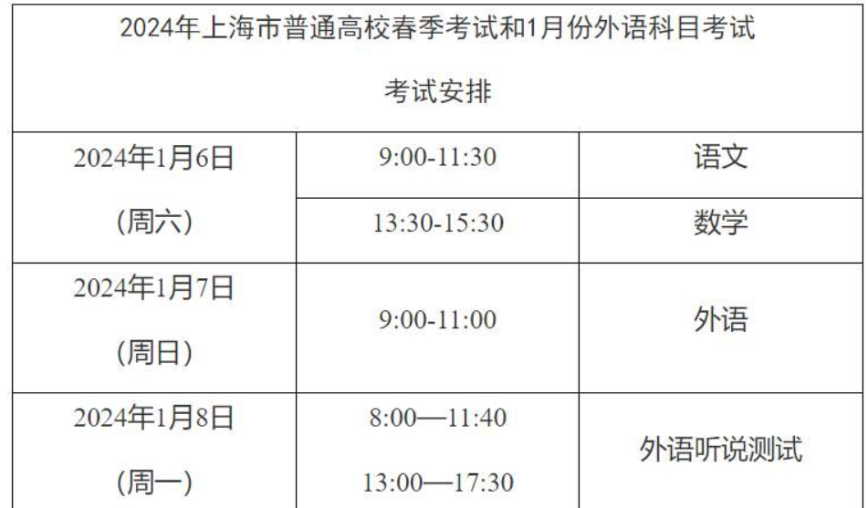 距离2024年的考研还有多少天 