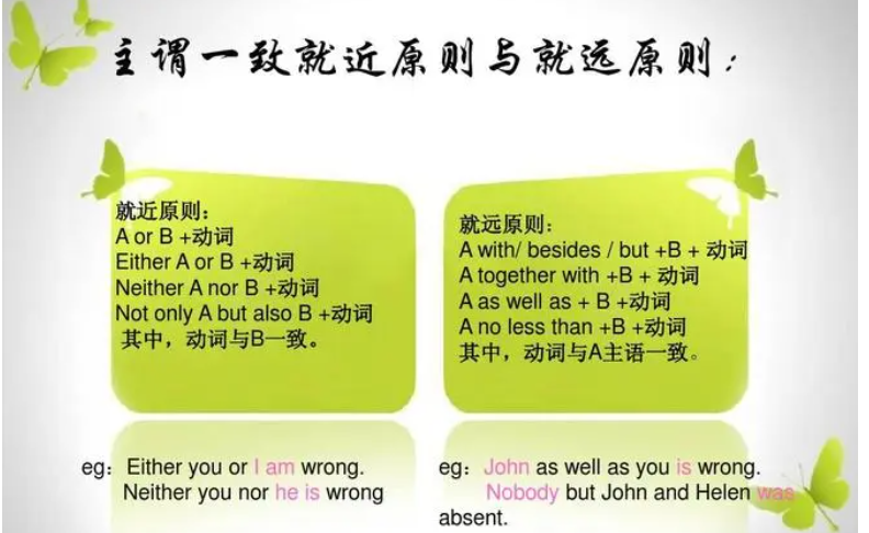 就远原则的短语 