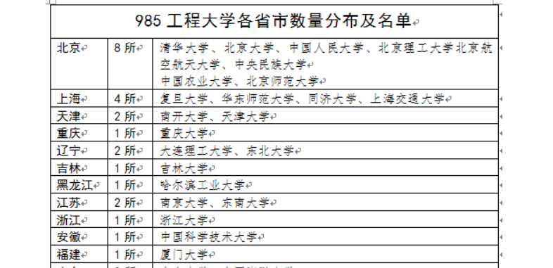 北京985大学有几所 