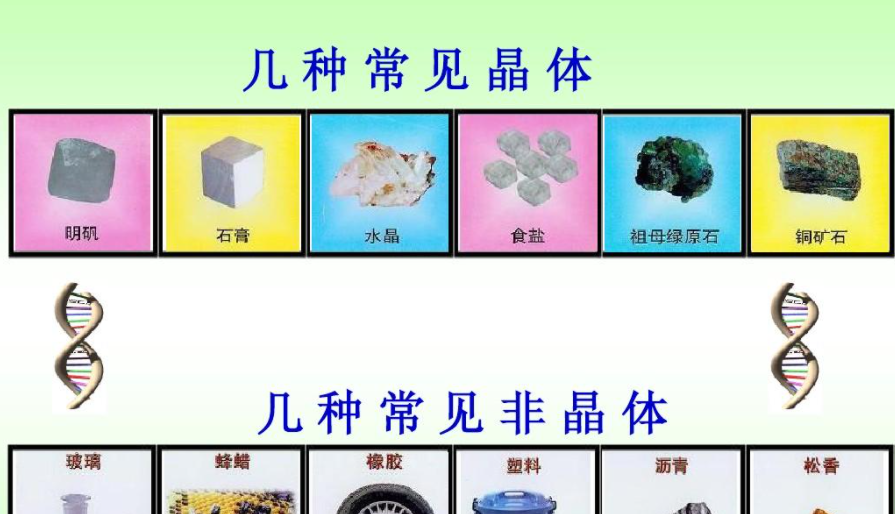 晶体和非晶体的区别 