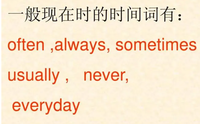 oftenusuallyalways的区别 