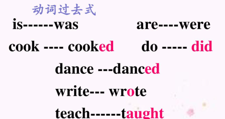 teach的过去式和过去分词形式 