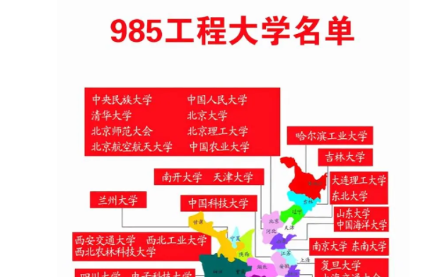 比985还厉害的九所211大学 