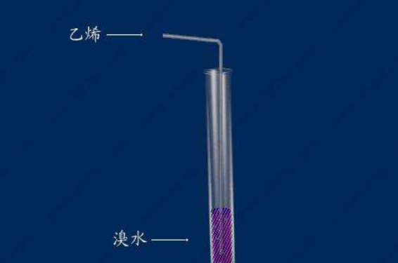 苯能使溴水褪色吗 