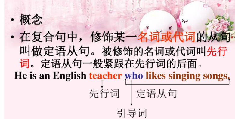 which引导什么从句 