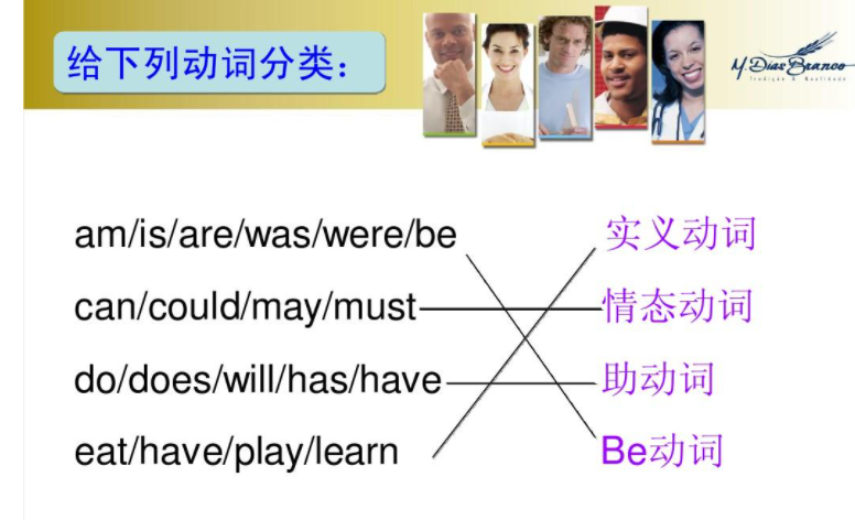 will是情态动词还是助动词 