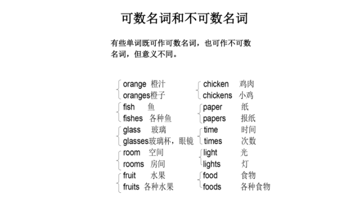 不可数名词 