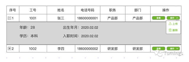 同类产品竞争表格怎么做（小厂B端啥都干系列表格设计入门指南上） 