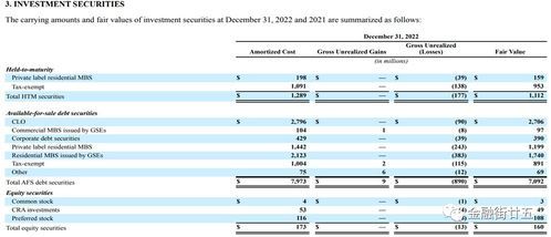 穆迪下调美11家银行评级:到底是泡面还是泡沫? 穆迪下调美11家银行评级