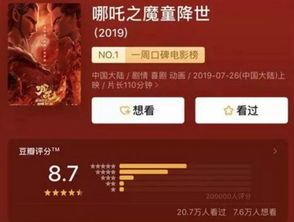 哪吒二实时总票房