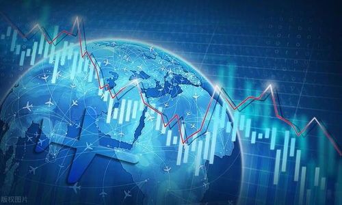 马斯克预警经济严重衰退