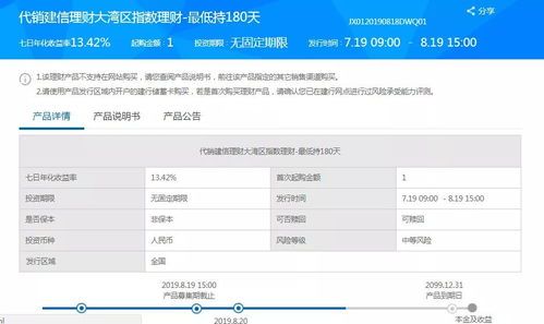建设银行七日年化收益率