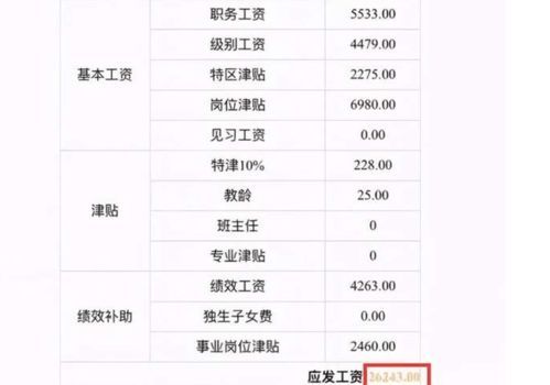 深圳银行产品经理工资多少