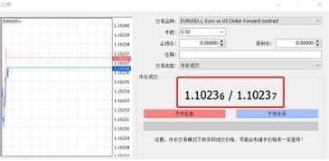 外汇交易平台滑点到底是啥,跟你玩“走锅盖”有啥关系? 外汇交易平台滑点啥意思