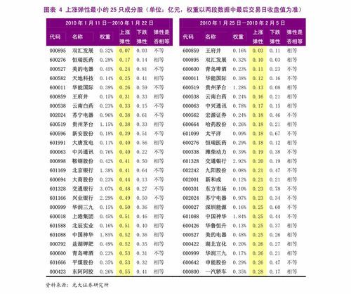 打新股票申购价格怎么算？别再盲目跟风，把握先机 