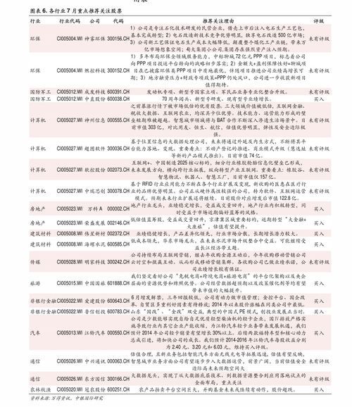 成都银行股票分红时间攻略