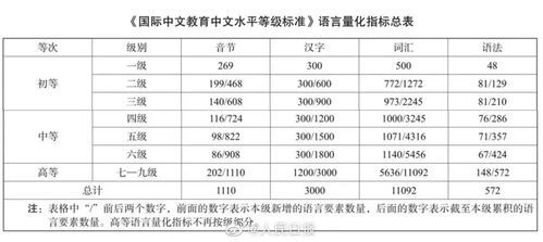 四川省最低工资全攻略:你不知道的城市差异