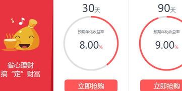2022定期理财产品推荐大集合