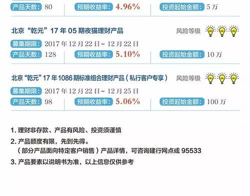 建行理财更新后怎么申请赎回