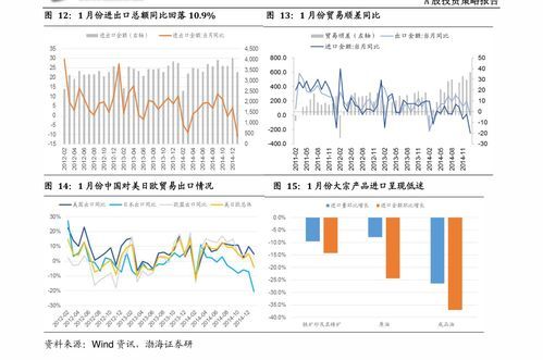 全球粮油大湾排行榜：谁是油台中的王者？