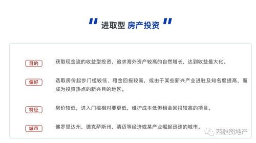 同安房产投资如何入手中介?一步步教你操作流程