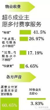 新郑房产交易税到底咋算？你可能不知道的几件事 