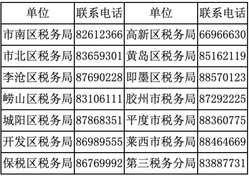 青岛社保缴费11月份多少钱？