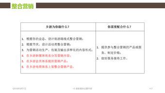 电商乡村运营记录，直接把收益写进钱包！