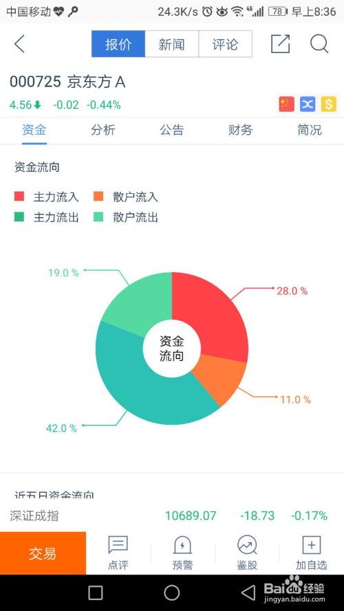 A股上如何进行流通市值设置?
