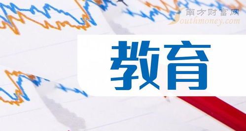 玩转A股教育公司：校园到云端的摇滚之旅