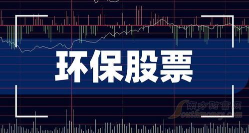 苹果三大龙头股份股票行情