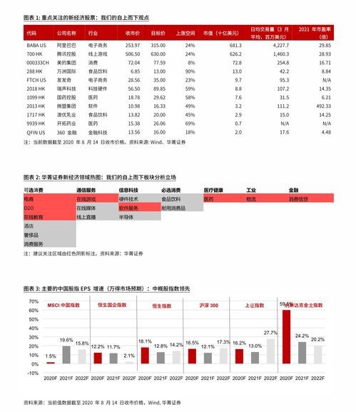 福建板块龙头股票：这些股票让你的打工人笑出投资界"钞"途